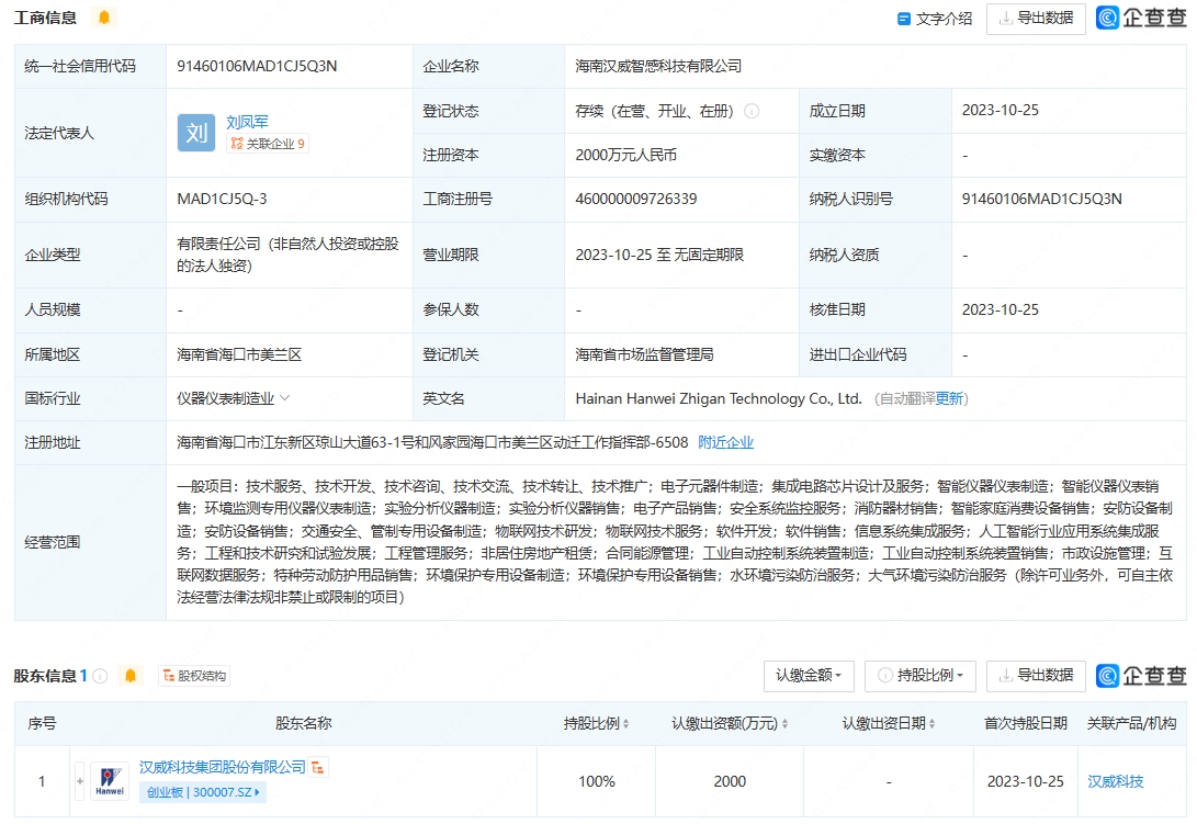 汉威科技成立智感科技新公司，布局集成电路与人工智能集成服务