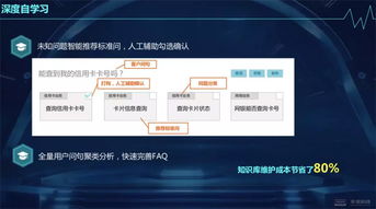 引发客服行业剧变 平安科技人工智能的突破与应用