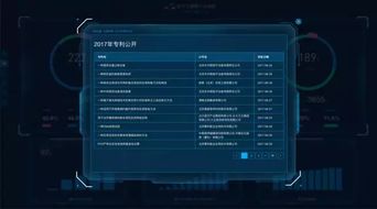 大数据与人工智能赋能昌平 首个大健康产业数字化指挥系统上线