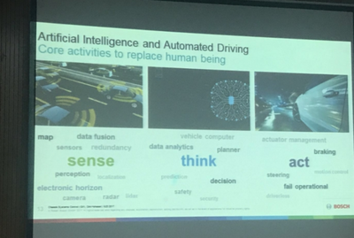 博世战略转型 以全新AI摄像头与360度感知阵列，进军自动驾驶系统集成商