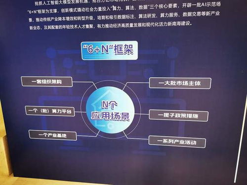 广东南海发布首批AI应用场景，打造人工智能产业新高地