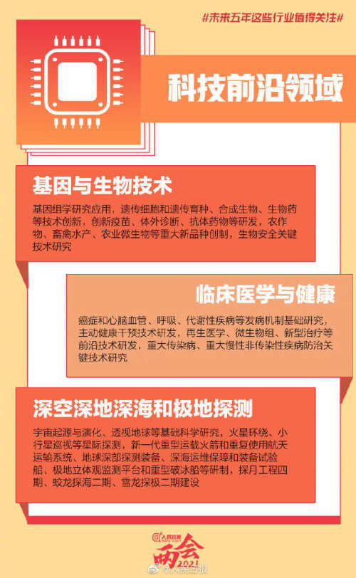 聚焦未来五年 人工智能与集成电路双重驱动下的行业变革