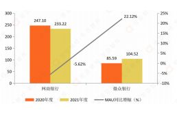 智能操作系统 重塑AI行业应用生态的核心引擎